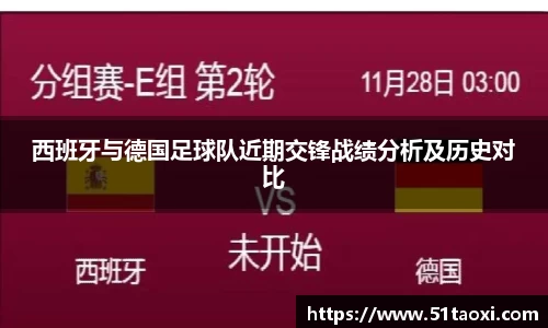 西班牙与德国足球队近期交锋战绩分析及历史对比