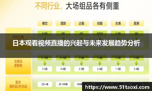 日本观看视频直播的兴起与未来发展趋势分析