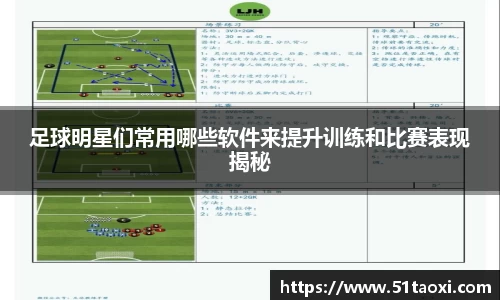 足球明星们常用哪些软件来提升训练和比赛表现揭秘