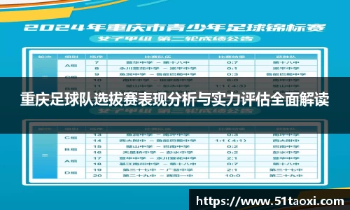 重庆足球队选拔赛表现分析与实力评估全面解读