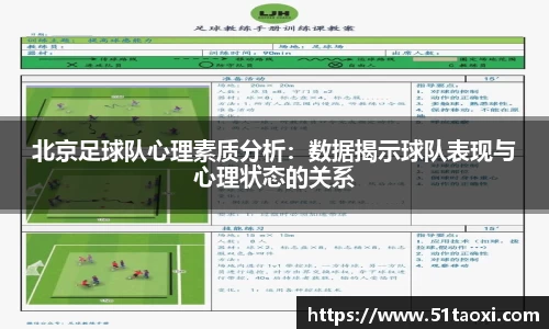 北京足球队心理素质分析：数据揭示球队表现与心理状态的关系