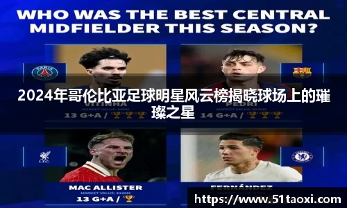 2024年哥伦比亚足球明星风云榜揭晓球场上的璀璨之星