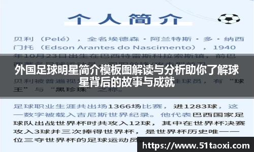 外国足球明星简介模板图解读与分析助你了解球星背后的故事与成就